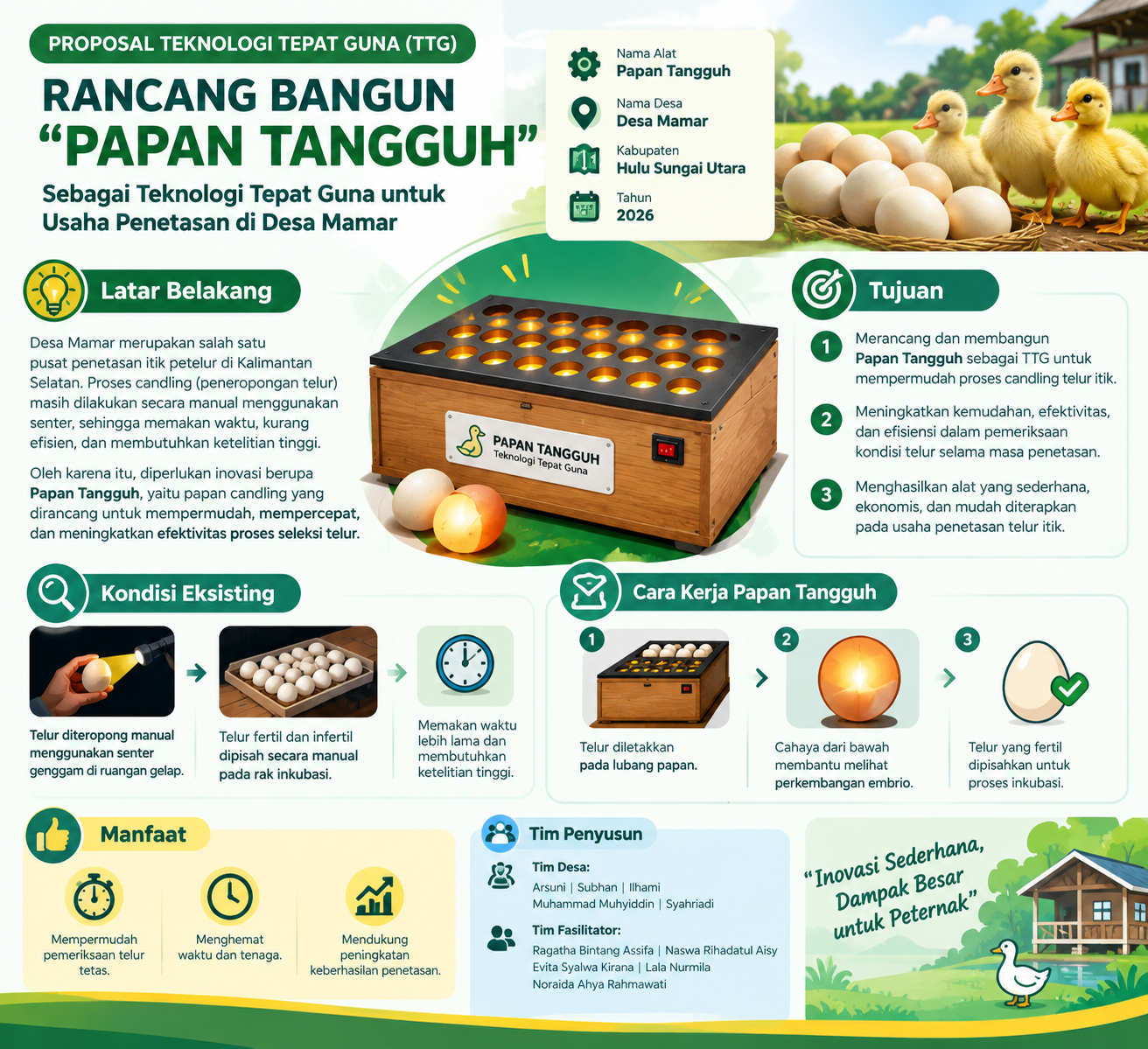 PAPAN TANGGUH DESA MAMAR