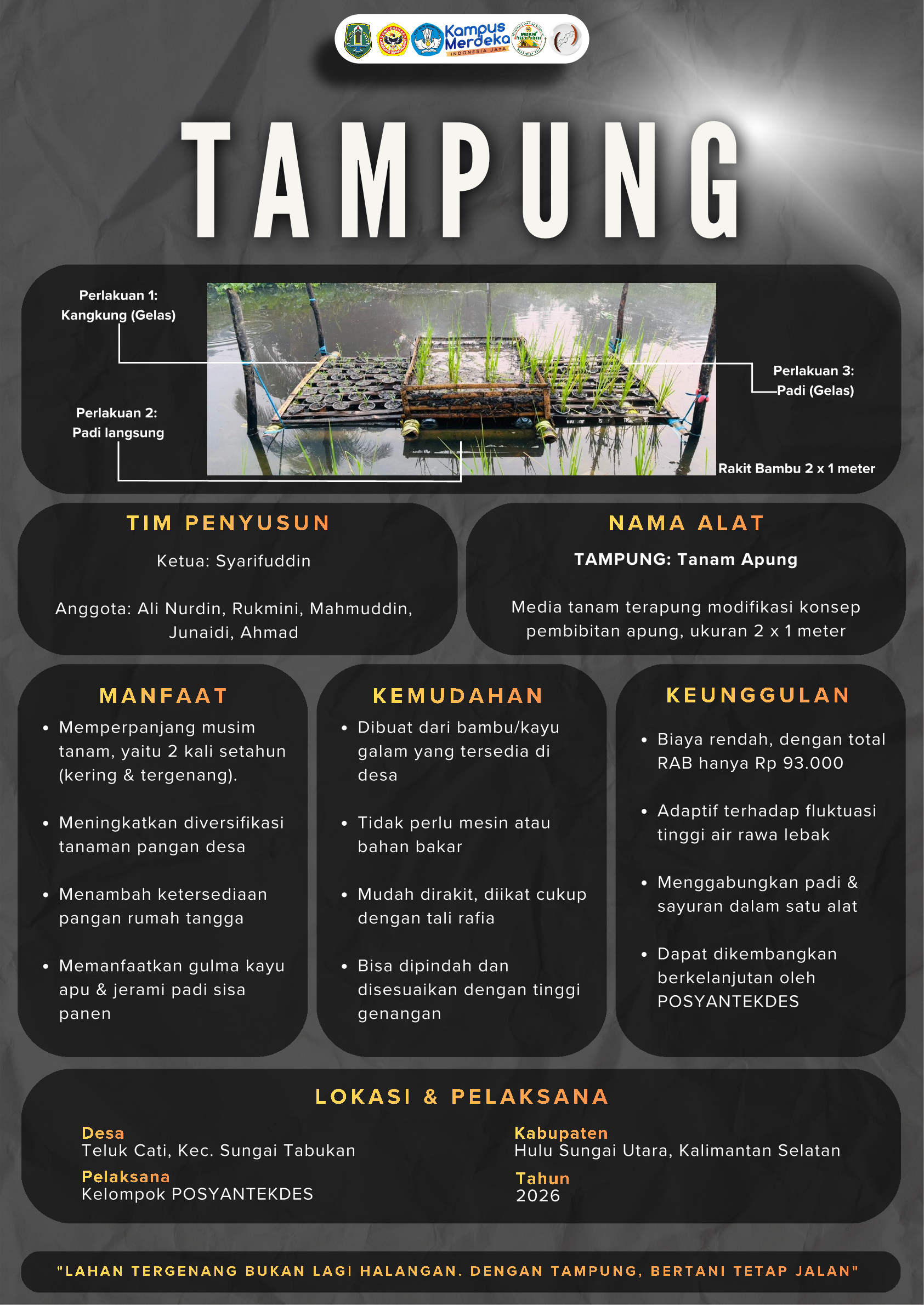 TAMPUNG   Desa Teluk Cati, Kec. Sungai Tabukan